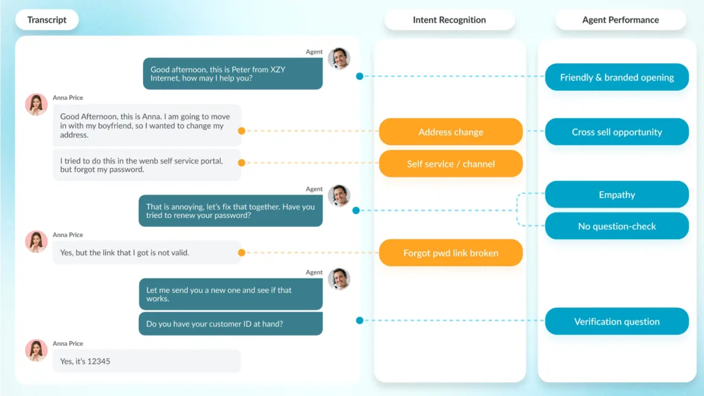 Product Img Conversational Light