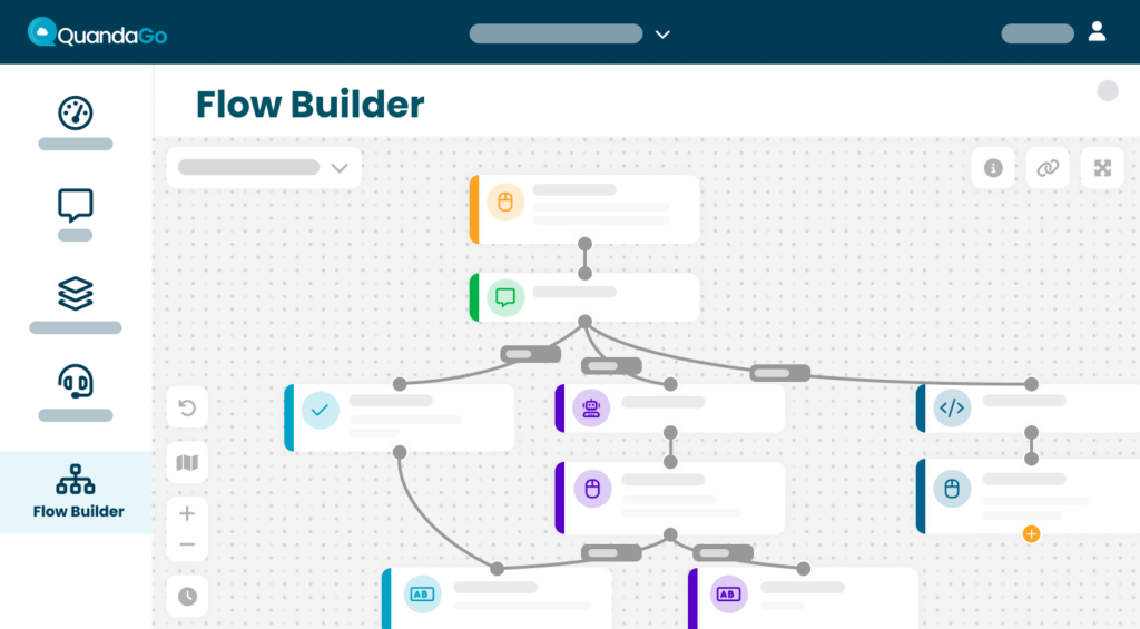 AiDA Flowbuilder Visual
