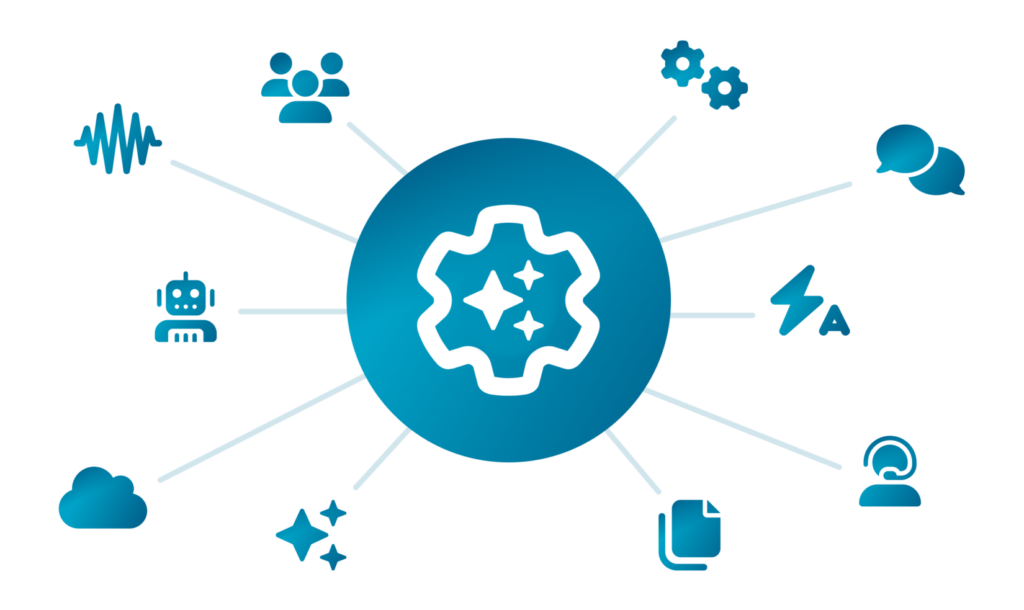 Benut de kracht van Hyperautomation 5 Hyperautomation visual spiderlines