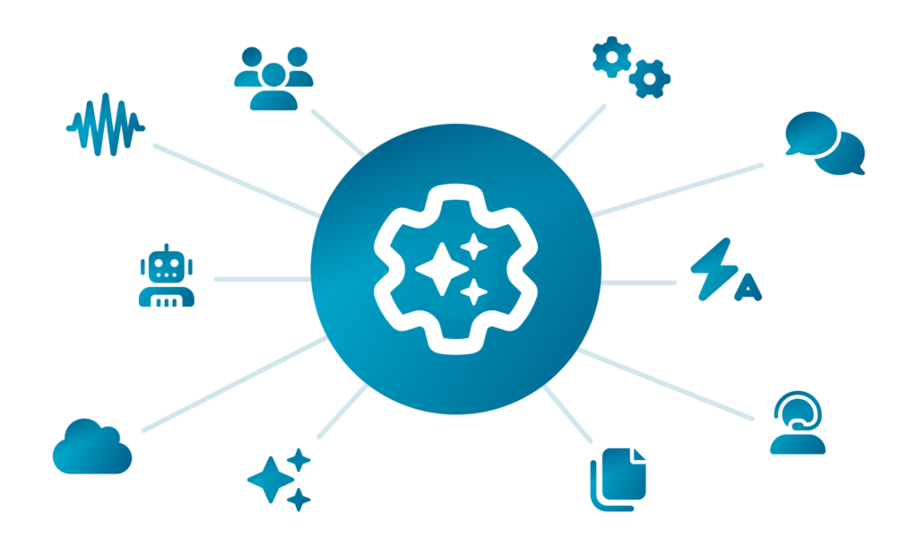 Benut de kracht van Hyperautomation 5 Hyperautomation visual spiderlines