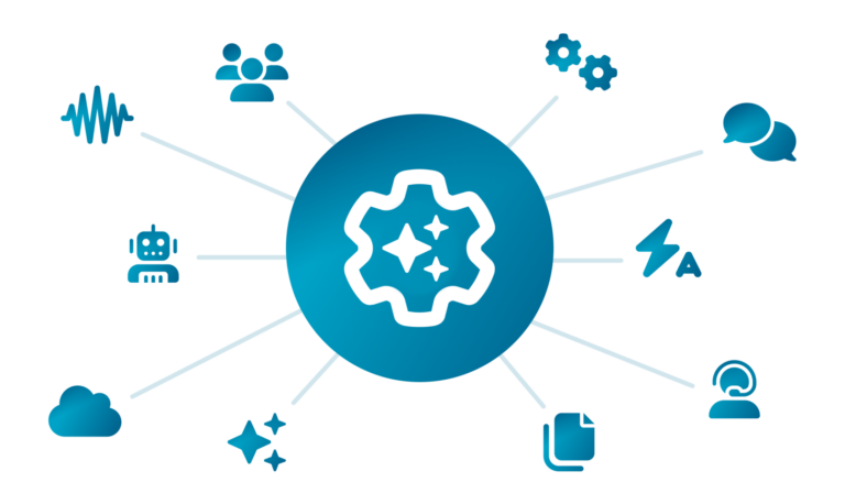 Processes 6 Hyperautomation visual spiderlines